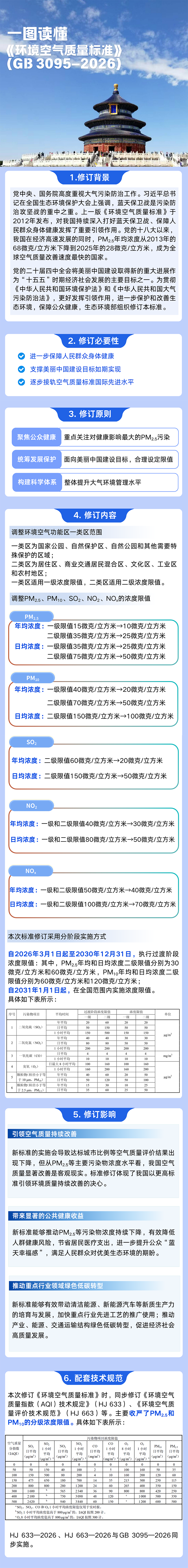 W020260225383747790204