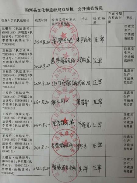 b2ab62db60dc22cc4743fe3175da2a1