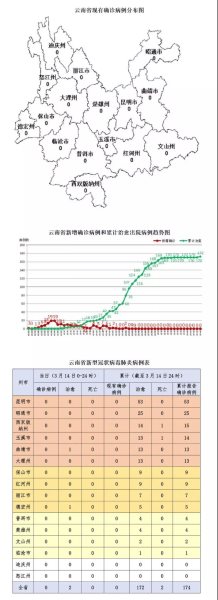 28D0791P482003150915446340