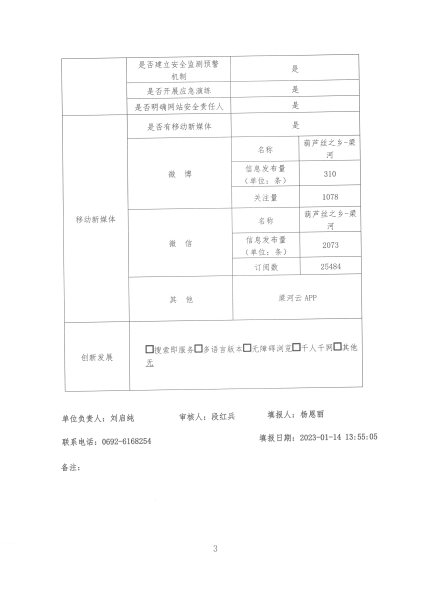 梁河县2022年政府网站工作年度报表3