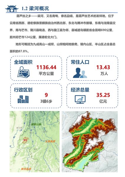 梁河县国土空间规划（2021-2035）公众征求意见稿_06