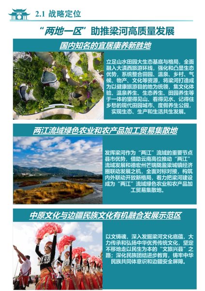 梁河县国土空间规划（2021-2035）公众征求意见稿_10