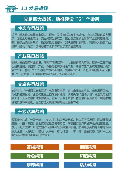 梁河县国土空间规划（2021-2035）公众征求意见稿_13