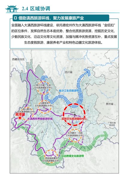 梁河县国土空间规划（2021-2035）公众征求意见稿_14