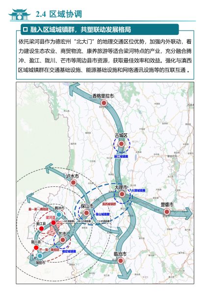 梁河县国土空间规划（2021-2035）公众征求意见稿_15