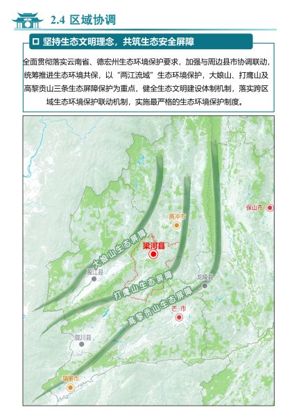 梁河县国土空间规划（2021-2035）公众征求意见稿_16