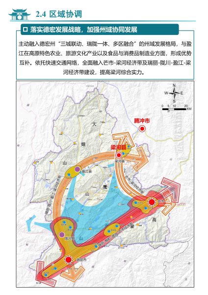 梁河县国土空间规划（2021-2035）公众征求意见稿_17