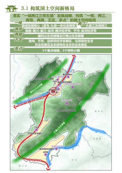 梁河县国土空间规划（2021-2035）公众征求意见稿_19
