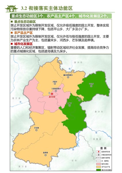 梁河县国土空间规划（2021-2035）公众征求意见稿_20