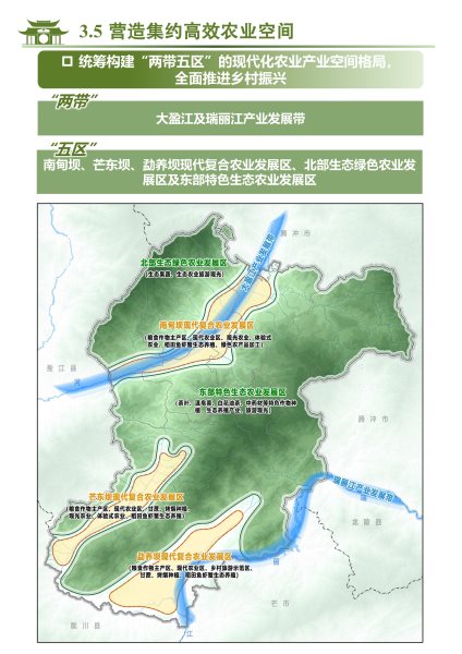 梁河县国土空间规划（2021-2035）公众征求意见稿_23