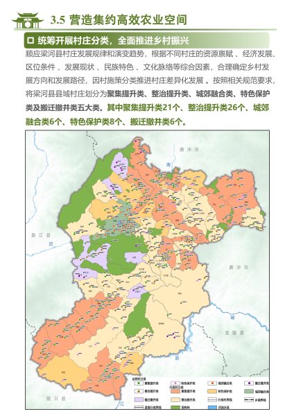 梁河县国土空间规划（2021-2035）公众征求意见稿_25