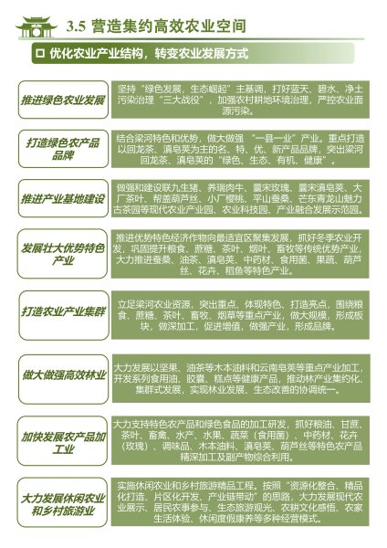 梁河县国土空间规划（2021-2035）公众征求意见稿_27