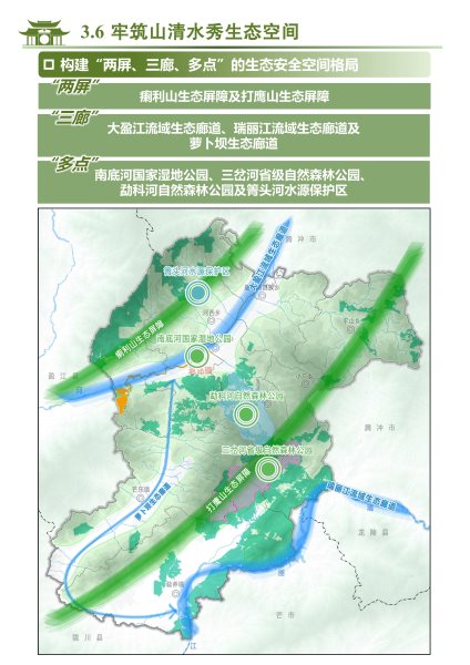 梁河县国土空间规划（2021-2035）公众征求意见稿_29