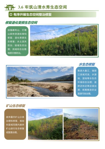 梁河县国土空间规划（2021-2035）公众征求意见稿_32