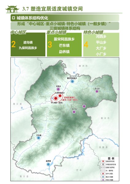 梁河县国土空间规划（2021-2035）公众征求意见稿_34