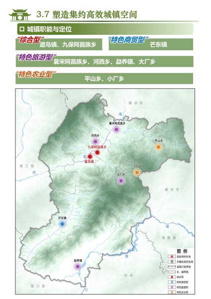 梁河县国土空间规划（2021-2035）公众征求意见稿_35