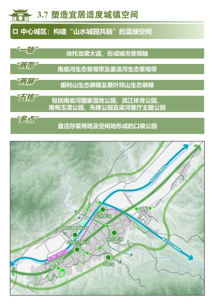 梁河县国土空间规划（2021-2035）公众征求意见稿_38