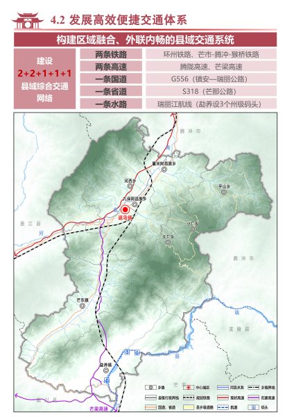 梁河县国土空间规划（2021-2035）公众征求意见稿_41