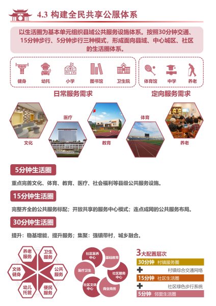 梁河县国土空间规划（2021-2035）公众征求意见稿_43