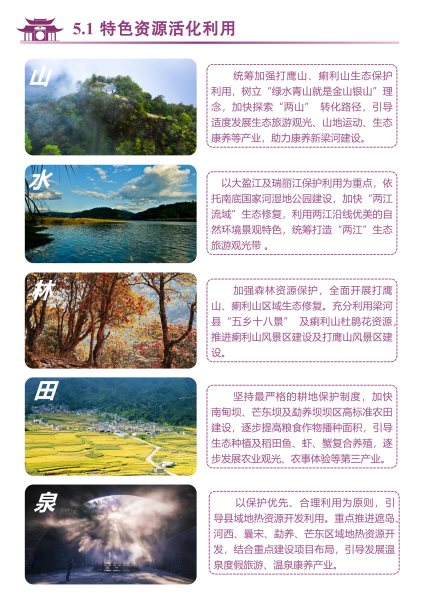 梁河县国土空间规划（2021-2035）公众征求意见稿_47