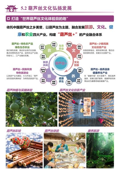 梁河县国土空间规划（2021-2035）公众征求意见稿_48