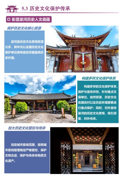 梁河县国土空间规划（2021-2035）公众征求意见稿_50