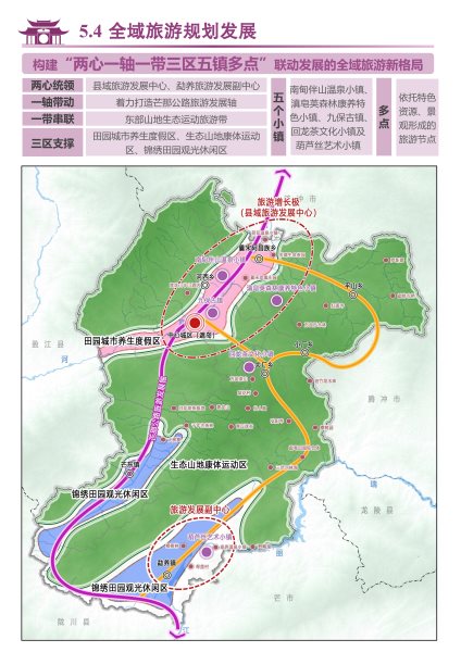 梁河县国土空间规划（2021-2035）公众征求意见稿_51