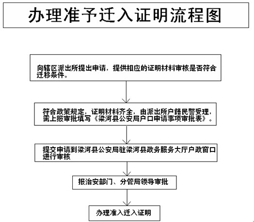 6fd2f12549774a92b4b2002a20568c73