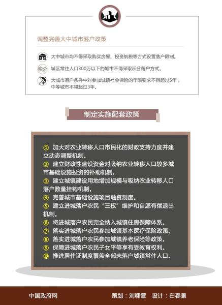 图解：国务院办公厅关于印发推动1亿非户籍人口在城市落户方案的通知03