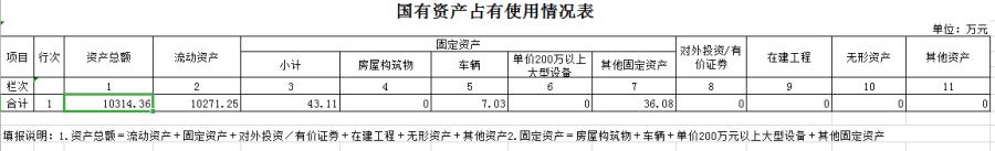 fc134ee29d7a3b50ff49a0836e8caf0