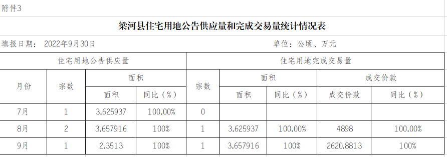 微信图片_202209301046112