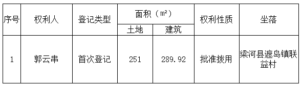 微信截图_20230807172329