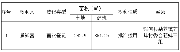 微信截图_20240507103021