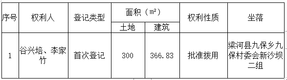 微信截图_20240507151407