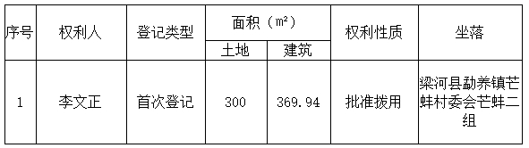 微信截图_20240509105936