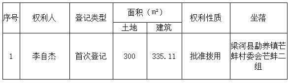 微信截图_20240509110513