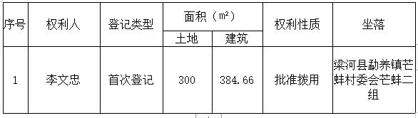 微信截图_20240509110640
