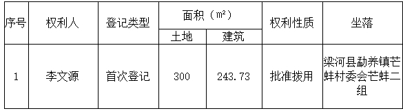 微信截图_20240517110243