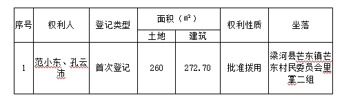 微信截图_20240520154756