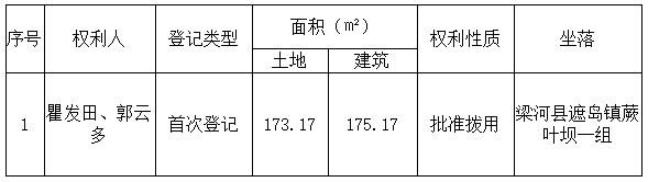 微信截图_20240611165657