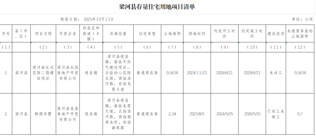 5c1c2993-a386-4fc9-8fce-6eb835641ff3