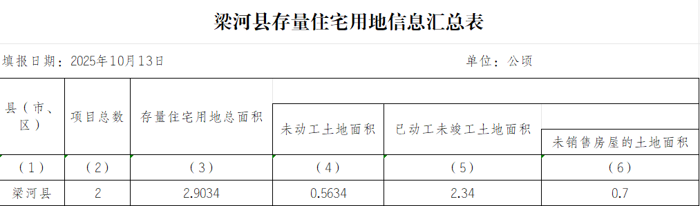 2aeae423-7833-4770-a321-89ea64d6115a