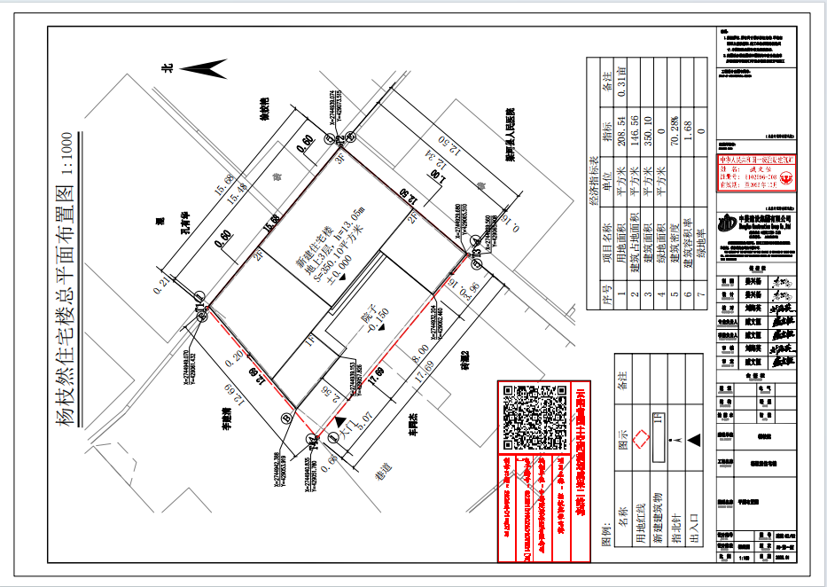 杨枝然总平面图
