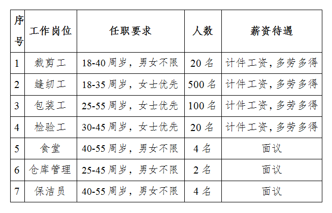 微信图片_20220520155241