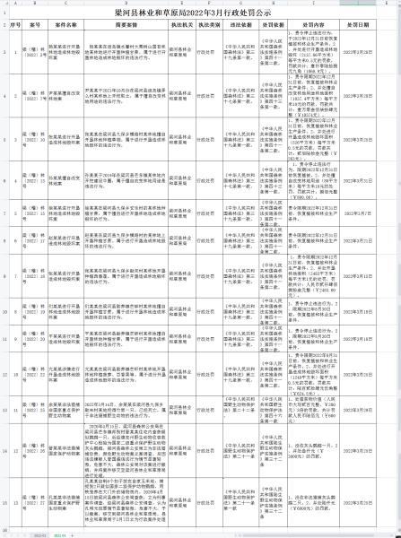 2533172a942042417b87b60b51eb3f8