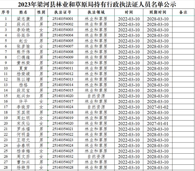 ec7f02a06e7e760a362228a23e880c9