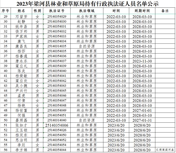 0b43db56555961749873f11fec48eb6