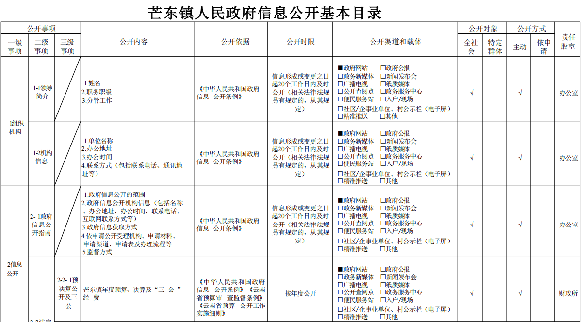 07f08aad-3d28-4061-a2da-cd1c75e42433