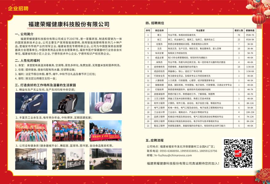 招聘手册转曲(1)(1)_02