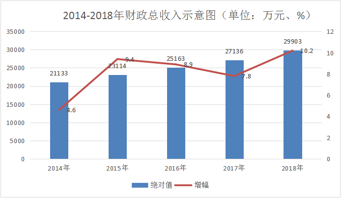 微信图片_20190703101324